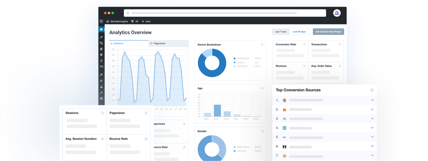 MonsterInsights Dashboard