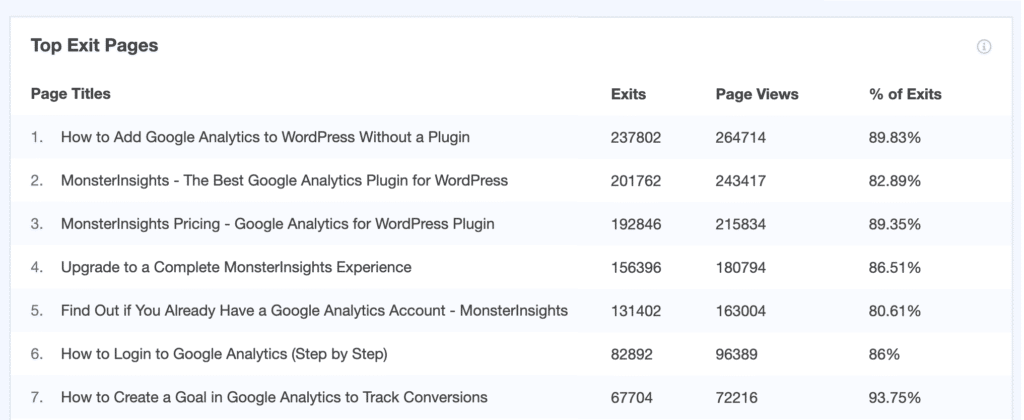 google-analytics-behavior-flow