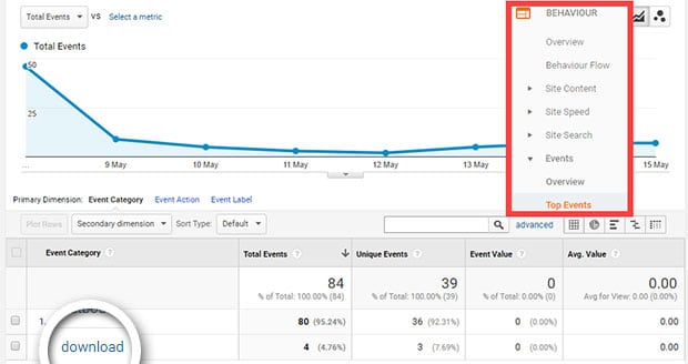 How to track file downloads in Google Analytics to Boost Downloads