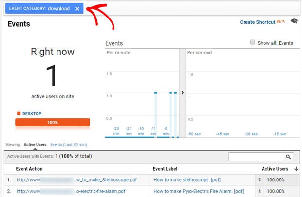 how to measure lead quality with download tracking