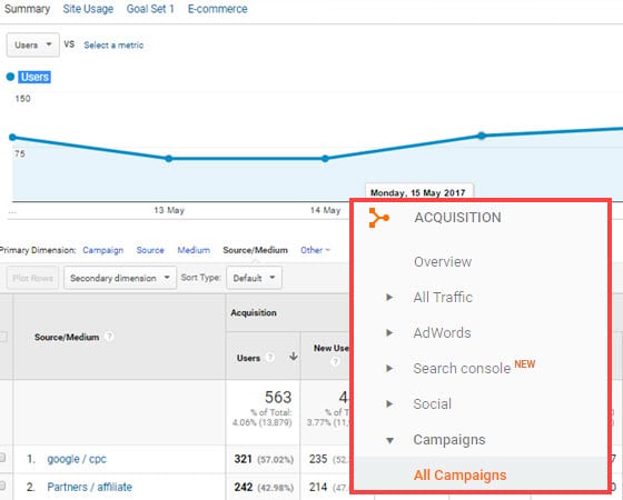 google analytics campaigns tracking