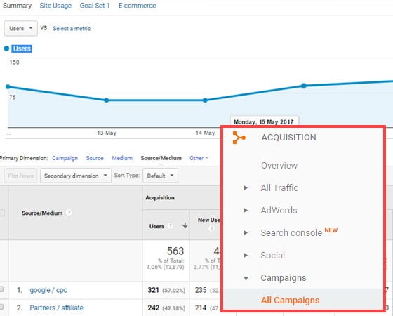 suivi des campagnes google analytics