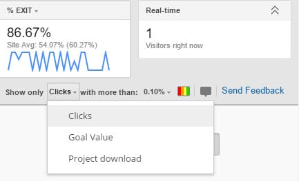 clicks inpage analytics