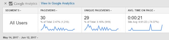 enhanced link attribution metrics