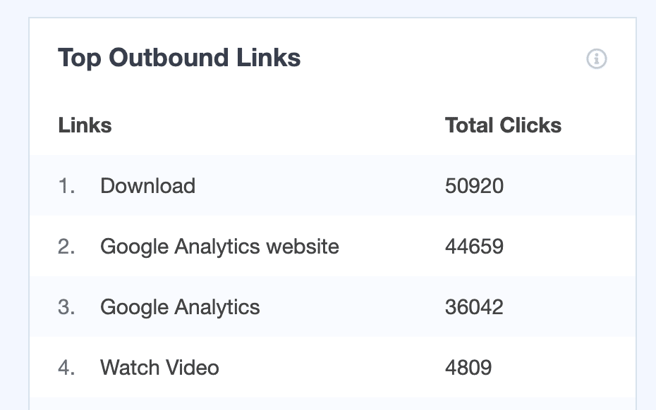 track outbound link events