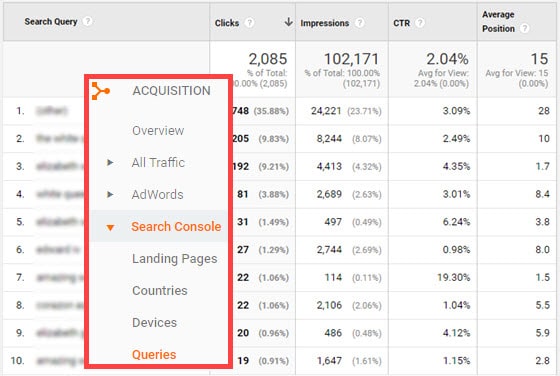 search query data