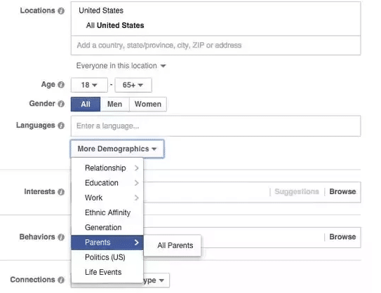 click more demographics facebook ad targeting