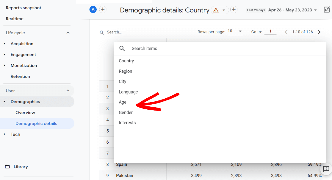 GA4 age and gender demographics reports