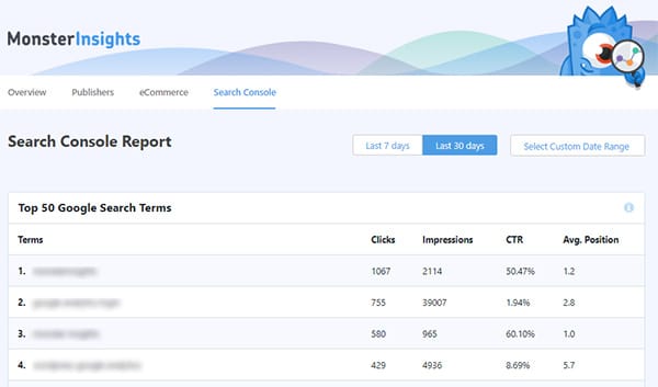 MonsterInsights search console report in WordPress