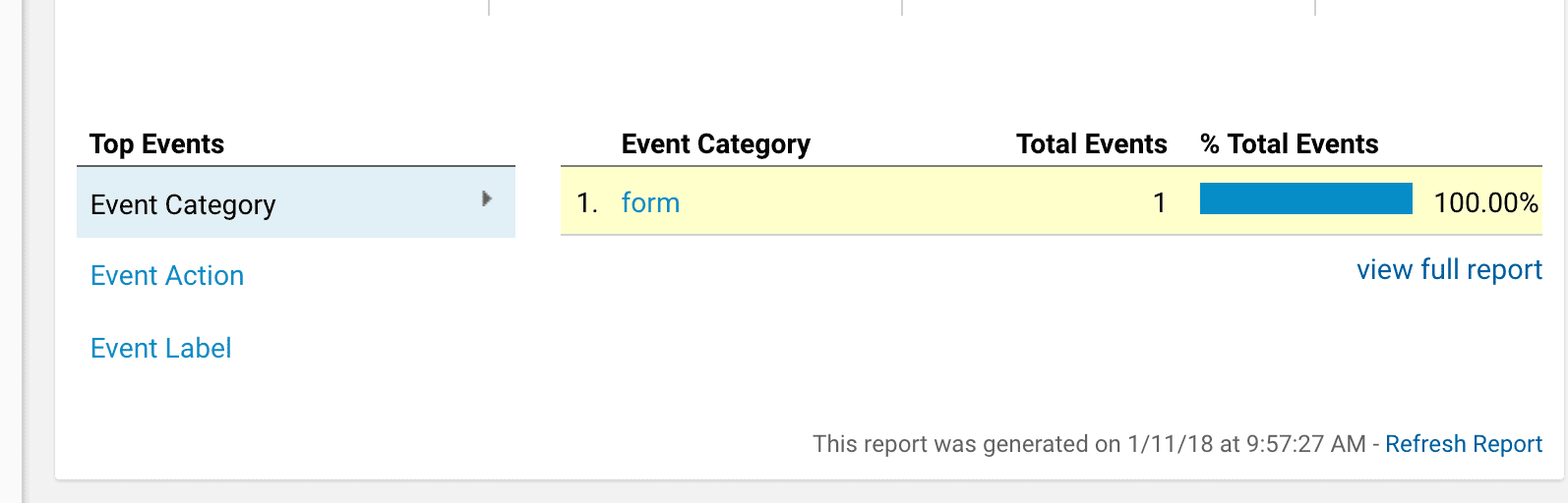 Form Event Tracking