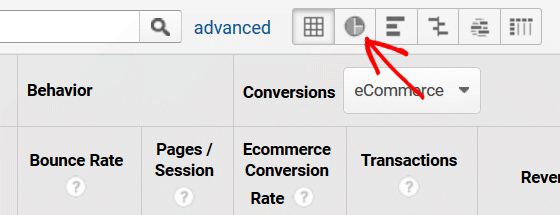 How to Find AdWord Reports - Keywords Report, Visual Display