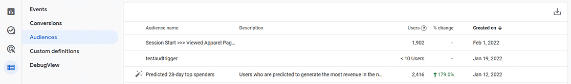 configure audiences