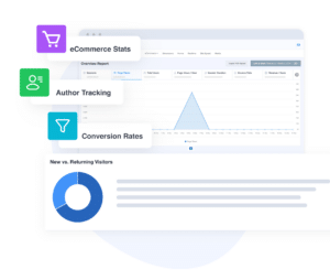Google Analytics Dashboard for WordPress | Easy Setup & Powerful Insights