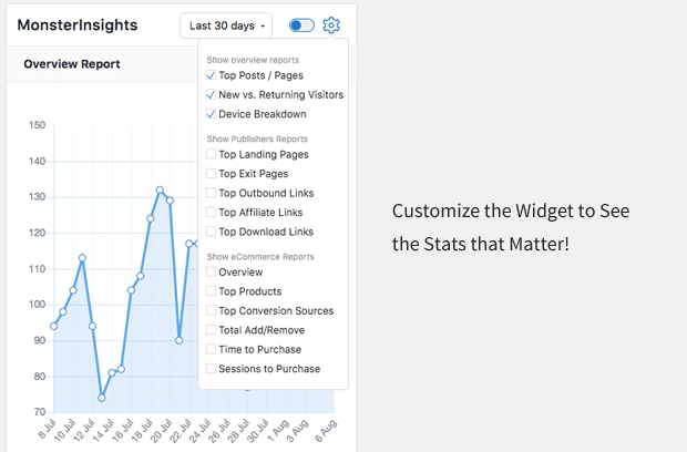 Paramètres du widget Tableau de bord client