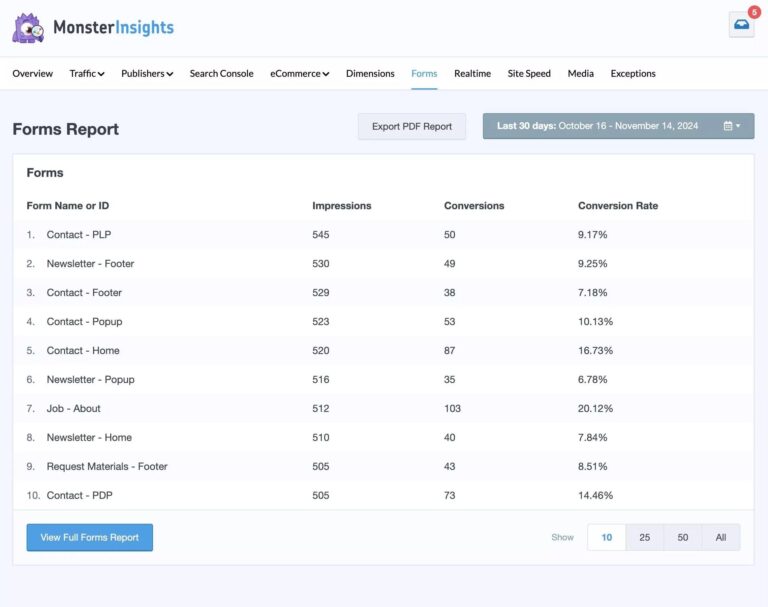 How to Track Button Clicks in Google Analytics 4 (No GTM!)