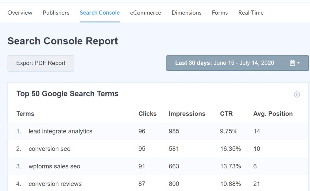 Relatório do console de pesquisa do plug-in de SEO MonsterInsights