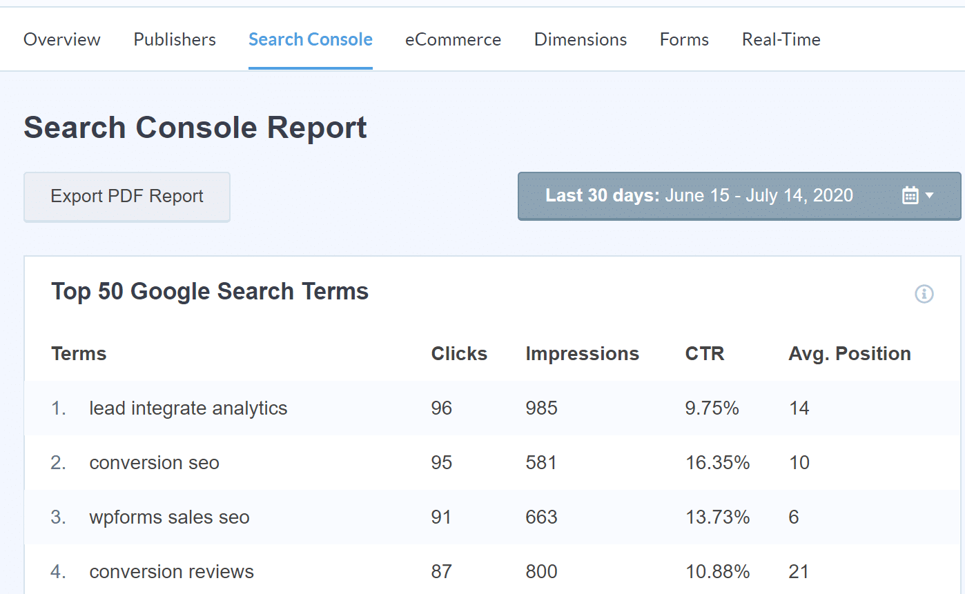MonsterInsights SEO Plugin Search Console Report