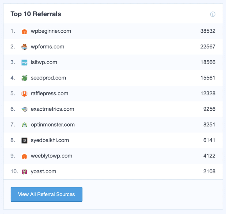top-referral-sources