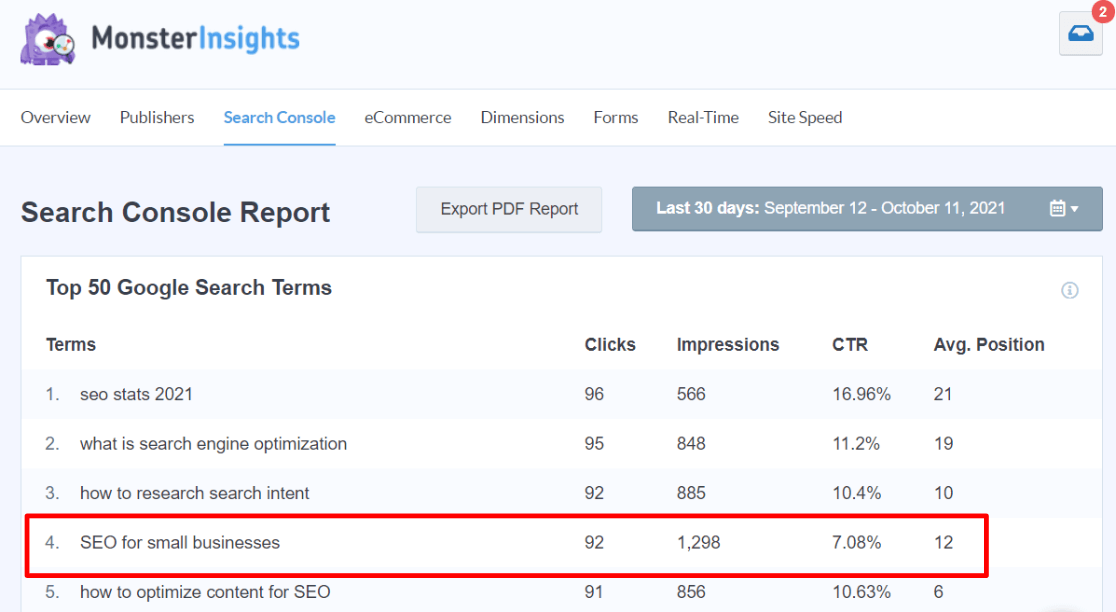 Google Search Console Queries Report