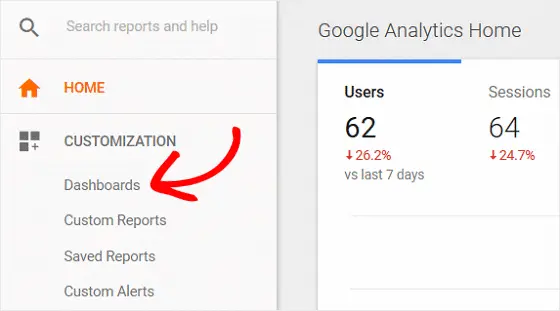 Google Analytics Ecommerce Reports 