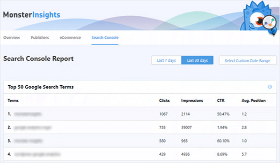 MonsterInsights Search Console Report
