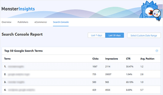 MonsterInsights Search Console Report