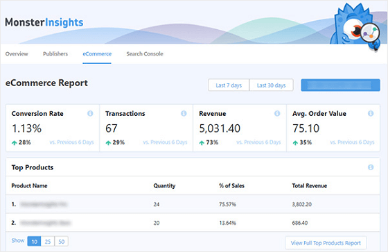 MonsterInsights eCommerce Addon