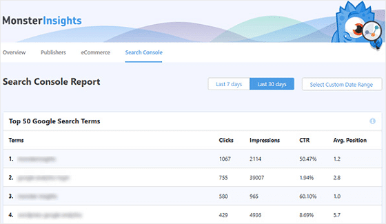 Rapport de la console de recherche MonsterInsights