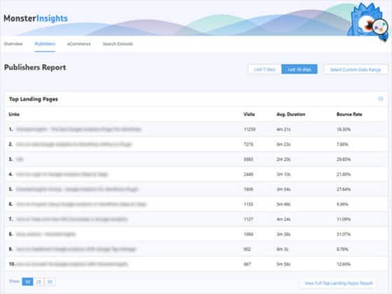MonsterInsights Top Landing Pages