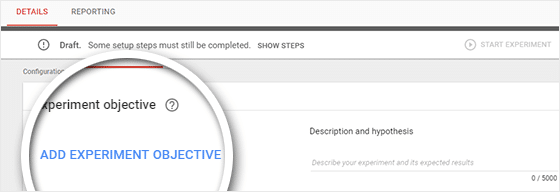 Objectives and Hypothesis