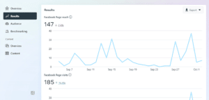 How to Connect Google Analytics to Facebook (Meta)