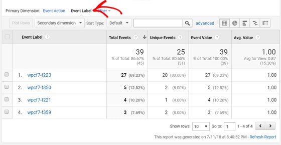 contact-form-7-reports-in-ga-event-label