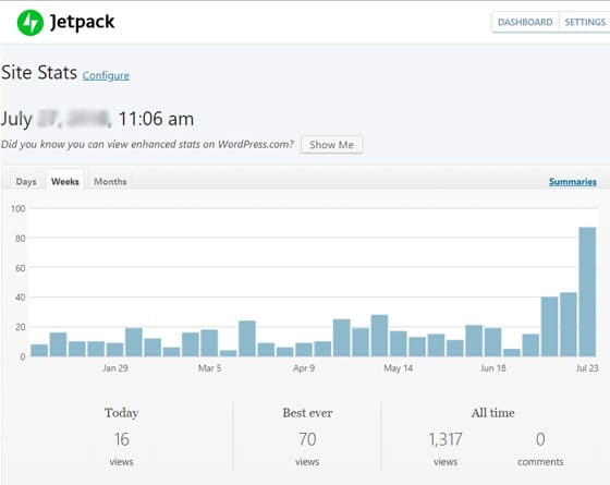 jetpack-stats-overview-report