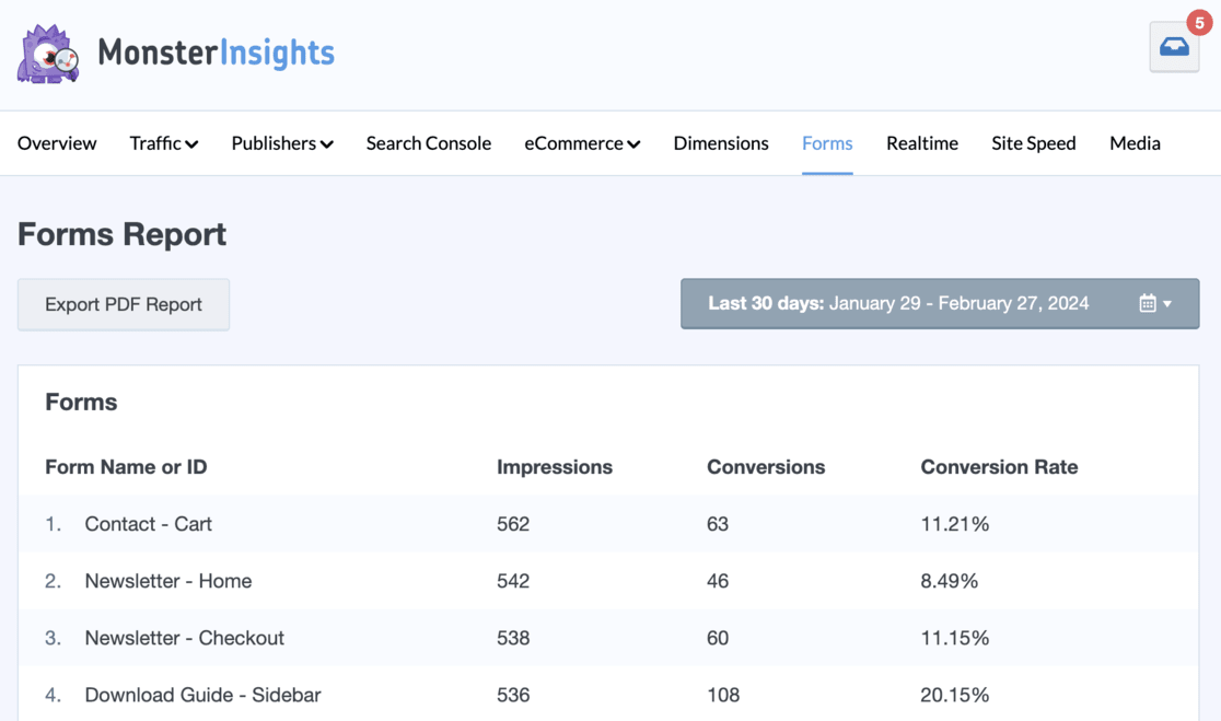 MonsterInsights Forms Report