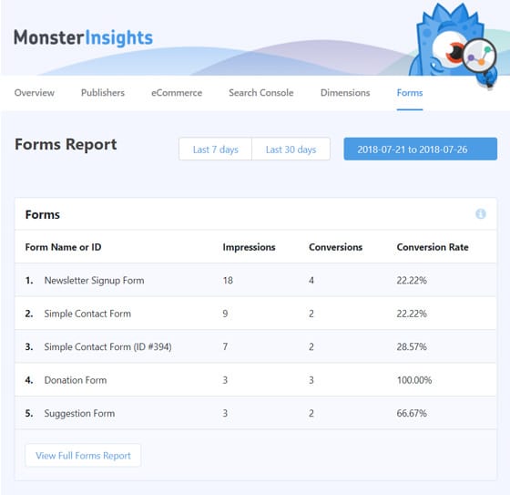 wpforms-forms-reports 