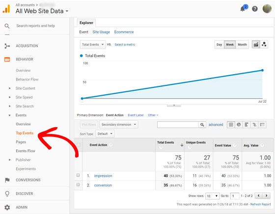 wpforms-report-google-analytics