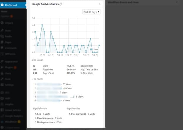 google-analyticator-dashboard-report