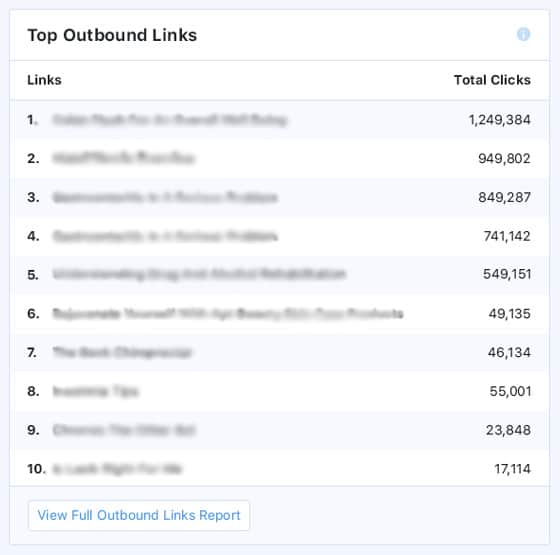 outbound-links-report-monsterinsights