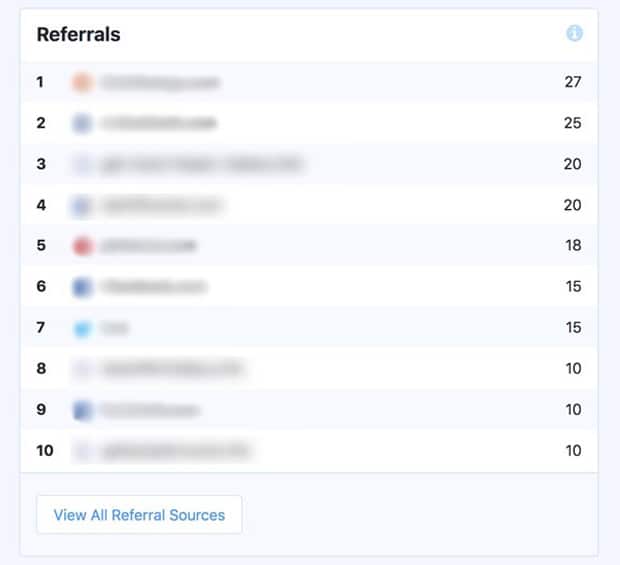 top-referrals-mi-overview-report