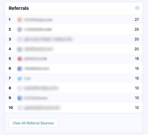 top-referrals-mi-overview-report