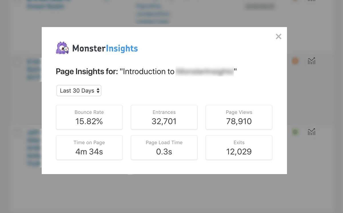 MonsterInsights Page Insights