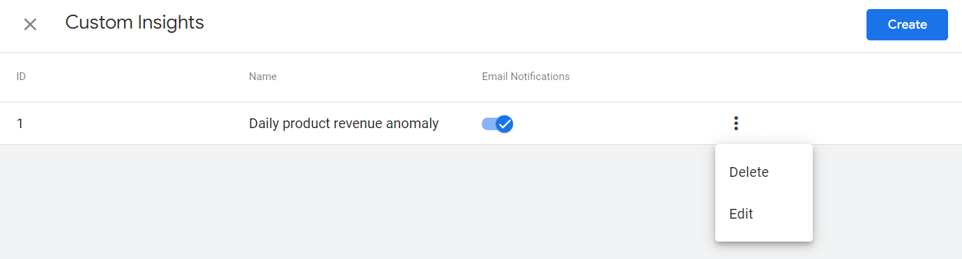 Edit custom alerts/insights in GA4