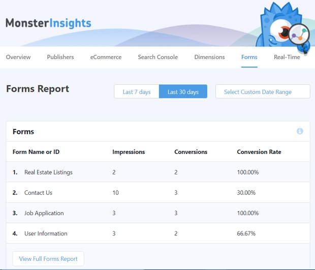 Formidable Forms Conversion Reports in MonsterInsights Dashbord Reports