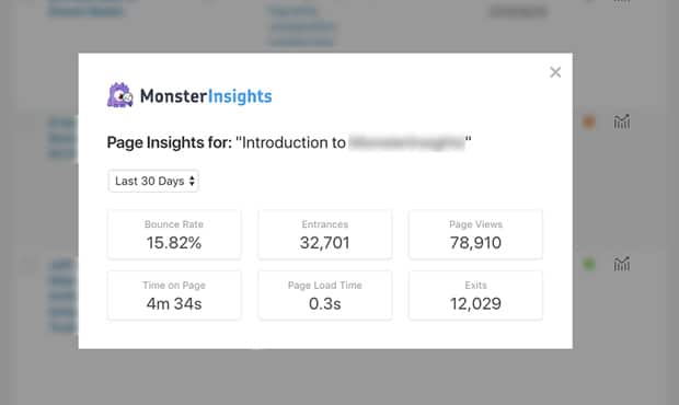 wordpress page insights analytics