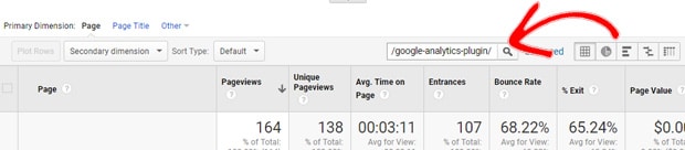 Site Stats for Single Page in GA