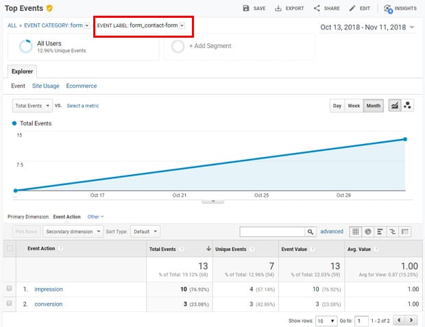 view-formidable-forms-reports-for-each-form