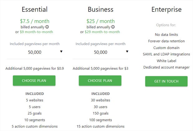 matomo-cloud-pricing