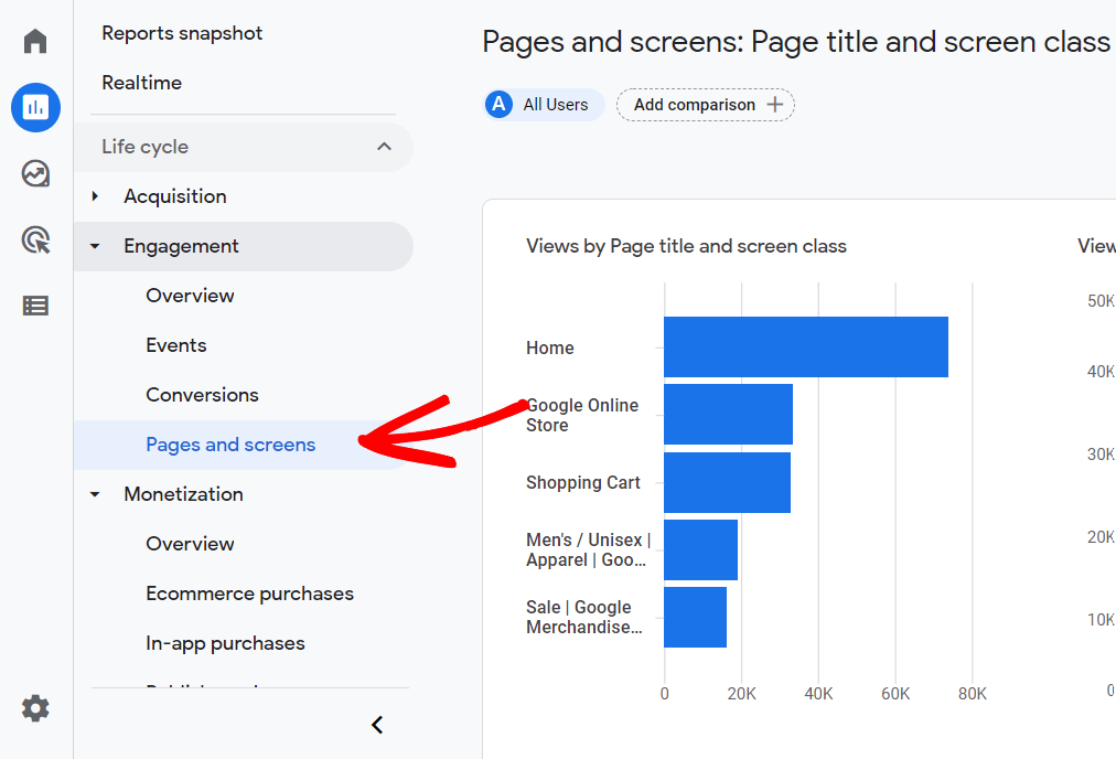 Pages and Screens report in GA4