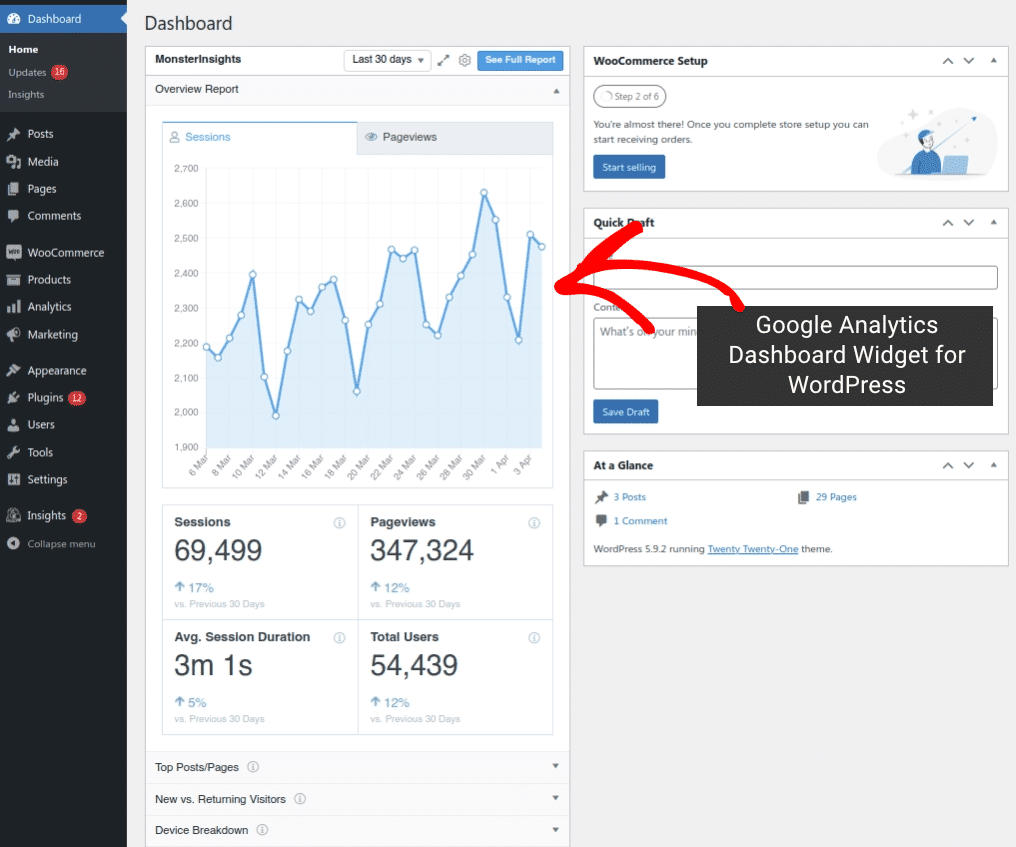 Google Analytics Dashboard Widget for WordPress