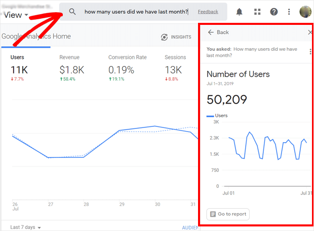 Questions sur Google Analytics Intelligence